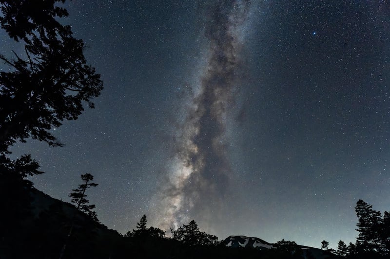 Solo Travel Milky Way